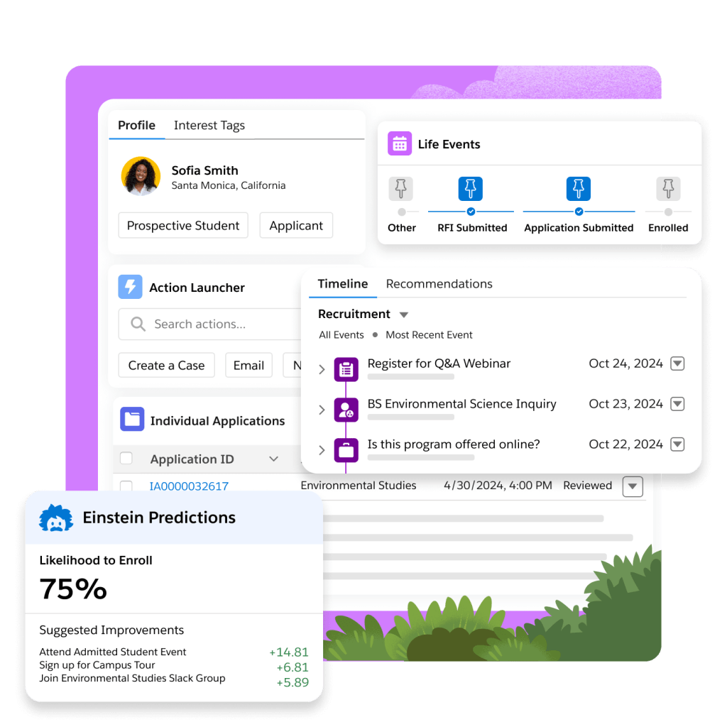 A 360-degree view of a recruitment timeline of a prospective student including life events, engagements, and more.