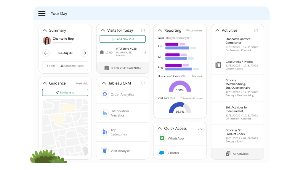 Retail Execution demo video