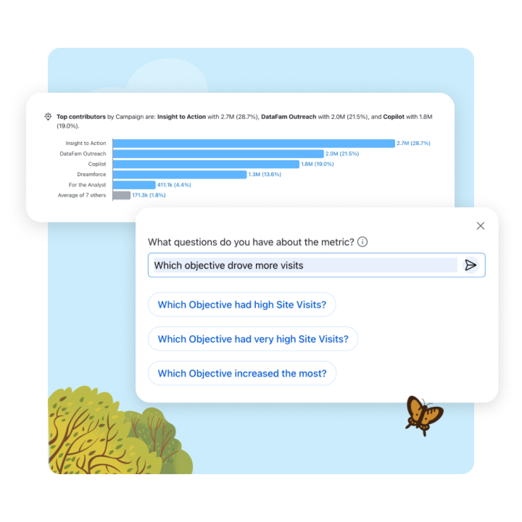 Device Sales metrics with search bar question (will we fulfill phone orders?) and suggested metrics to answer question