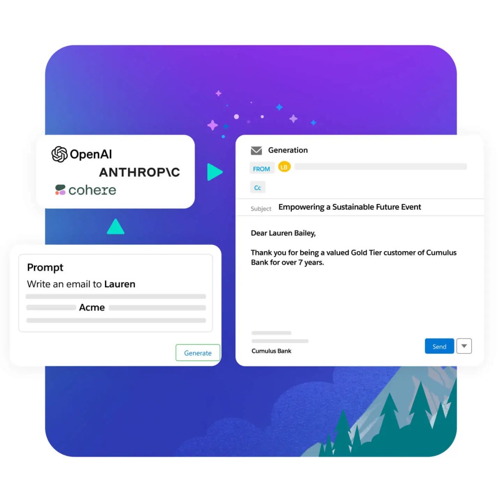 A template of a user prompt being generated into an Einstein AI repsonse.