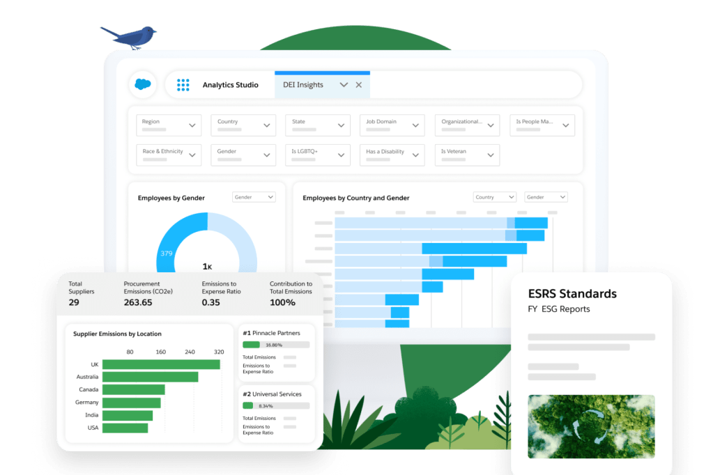 ESG reporting dashboards