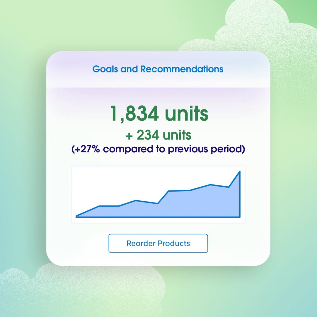 Image of a dashboard for Alpine Group with the Inventory Intelligence tab open, categories include Out of Stock, Low Stock, and Excess Stock. A pop-out conversation with Agentforce is on the right, recommending a reorder of a product.