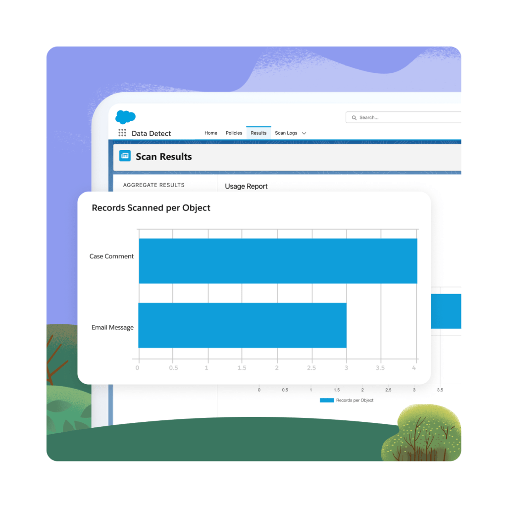 The "Data Detect" page open on a desktop computer with a "Records Scanned per Object" window showing statistics. Hills and trees in the foreground and background.