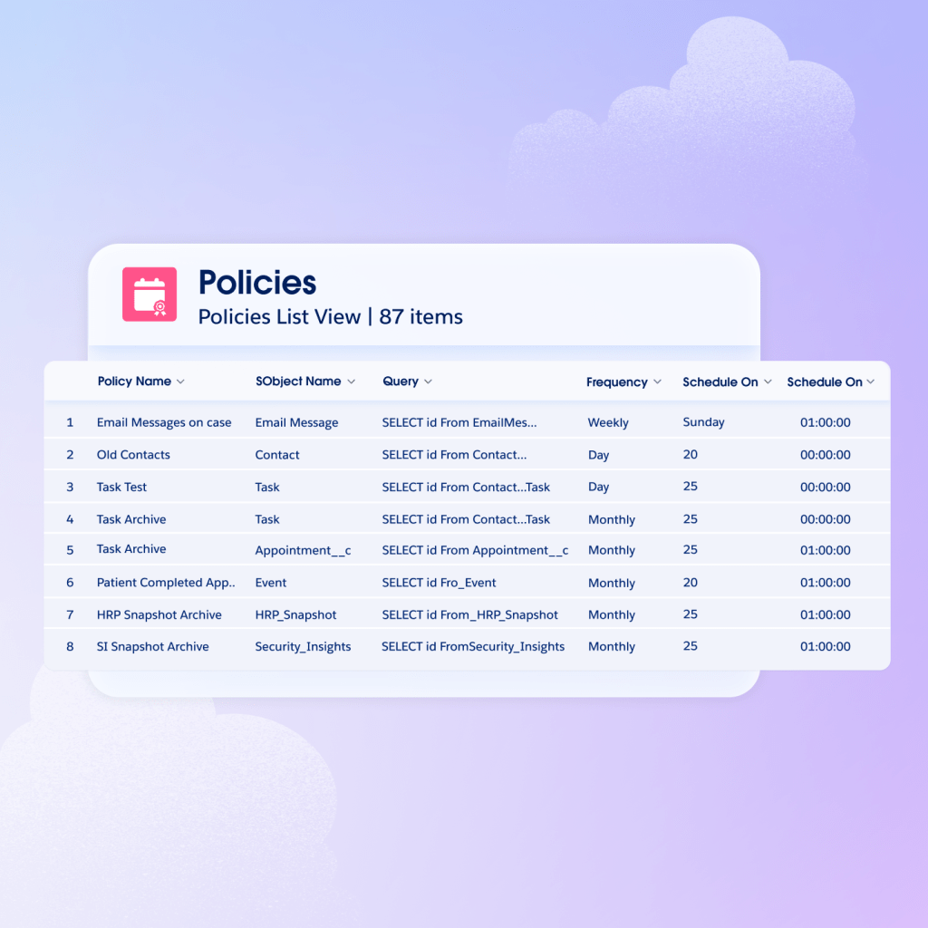 Image displays the Policies (New) tab, showing a list of policy names, descriptions, statuses, and run frequencies.