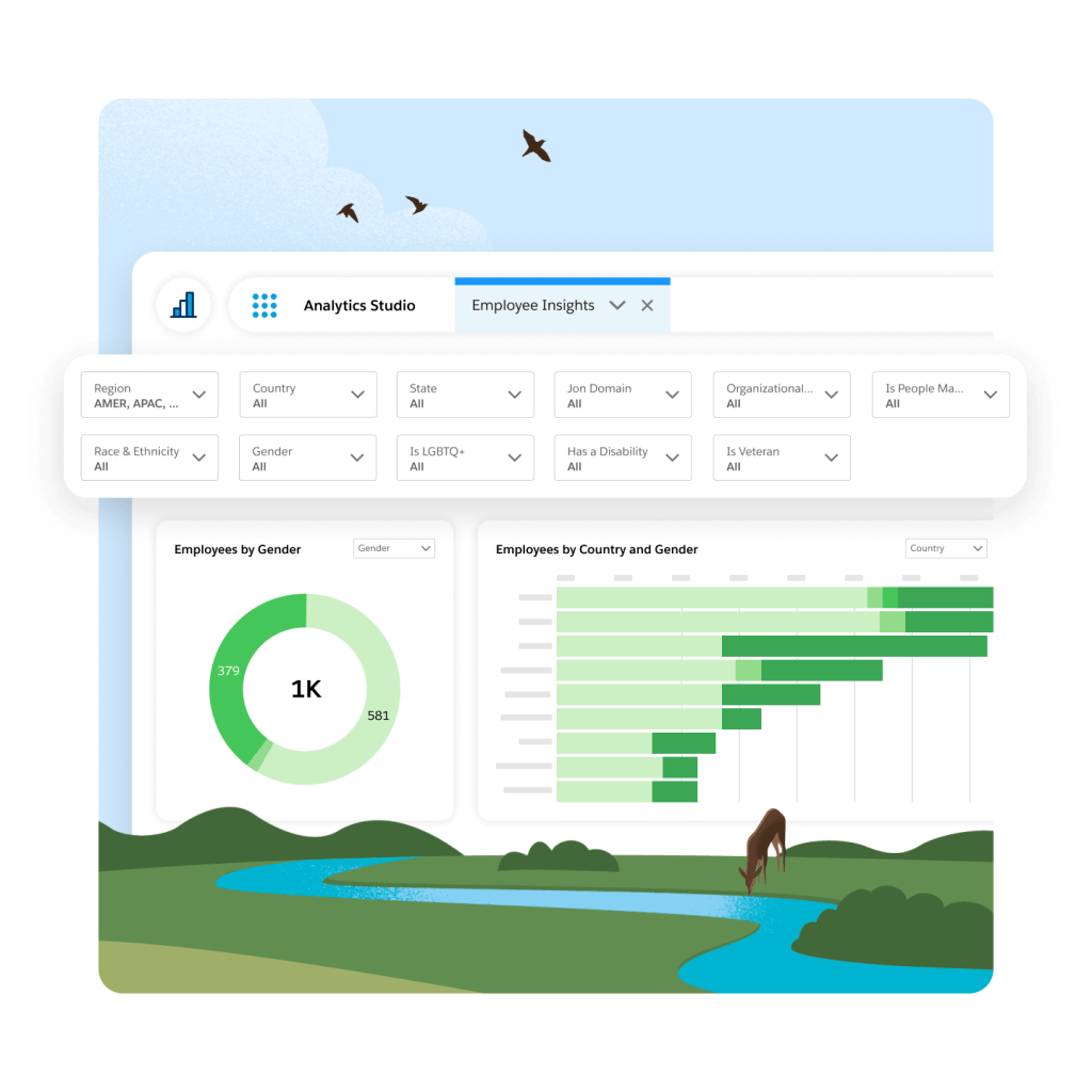 DEI Dashboard, which manages all social data metrics in one platform.