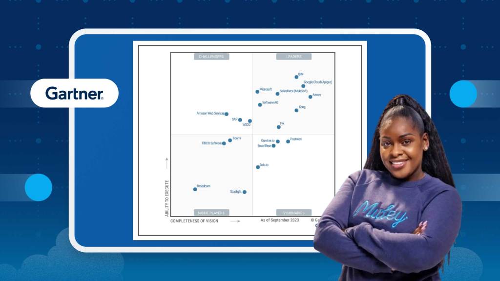 A woman in a MuleSoft sweatshirt standing in front of a graphic of the Gartner API Management report.